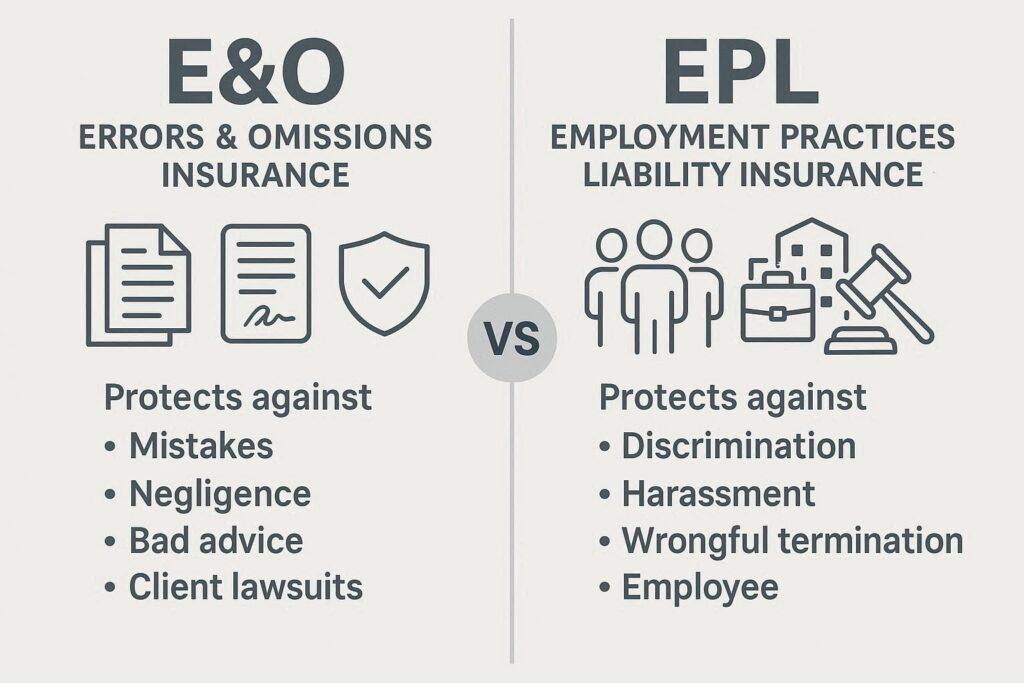 what is the difference between E&O and EPL insurance