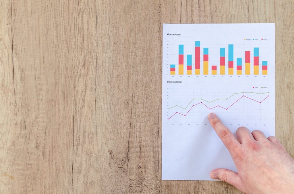 business interruption insurance cost